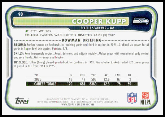 2026 Bowman Cooper Kupp Card Seattle Seahawks