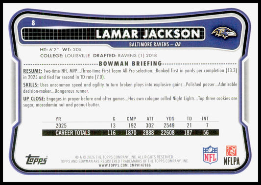 2026 Bowman Lamar Jackson Card Baltimore Ravens
