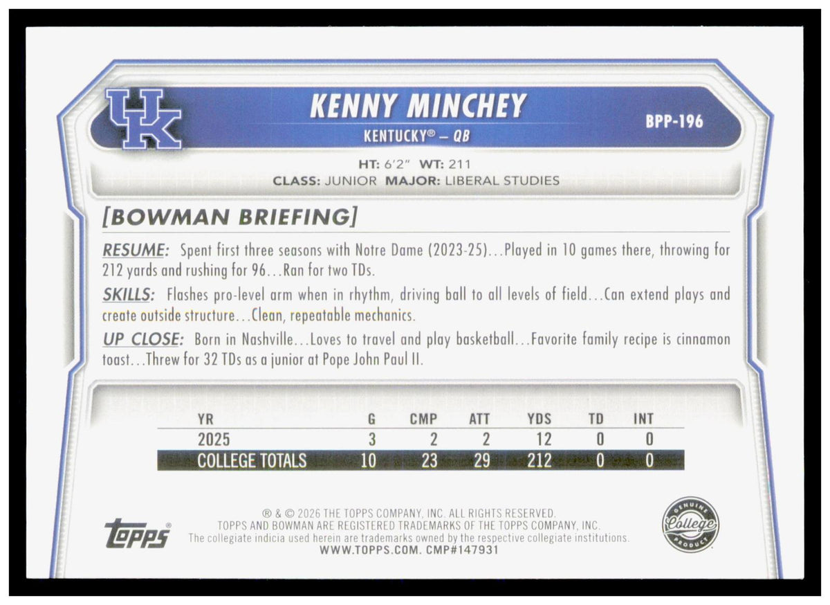 2026 Bowman Kenny Minchey Card Prospects Kentucky Wildcats