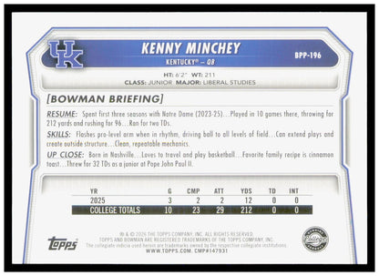 2026 Bowman Kenny Minchey Card Prospects Kentucky Wildcats