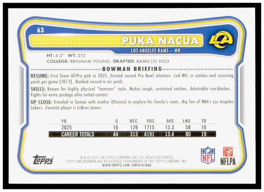 2026 Bowman Puka Nacua Card Los Angeles Rams