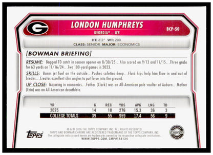 2026 Bowman London Humphreys Card Chrome Prospects Georgia Bulldogs