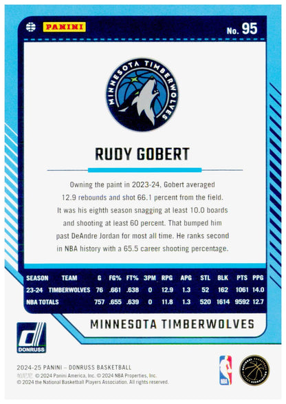2024-25 Donruss Rudy Gobert Card Minnesota Timberwolves