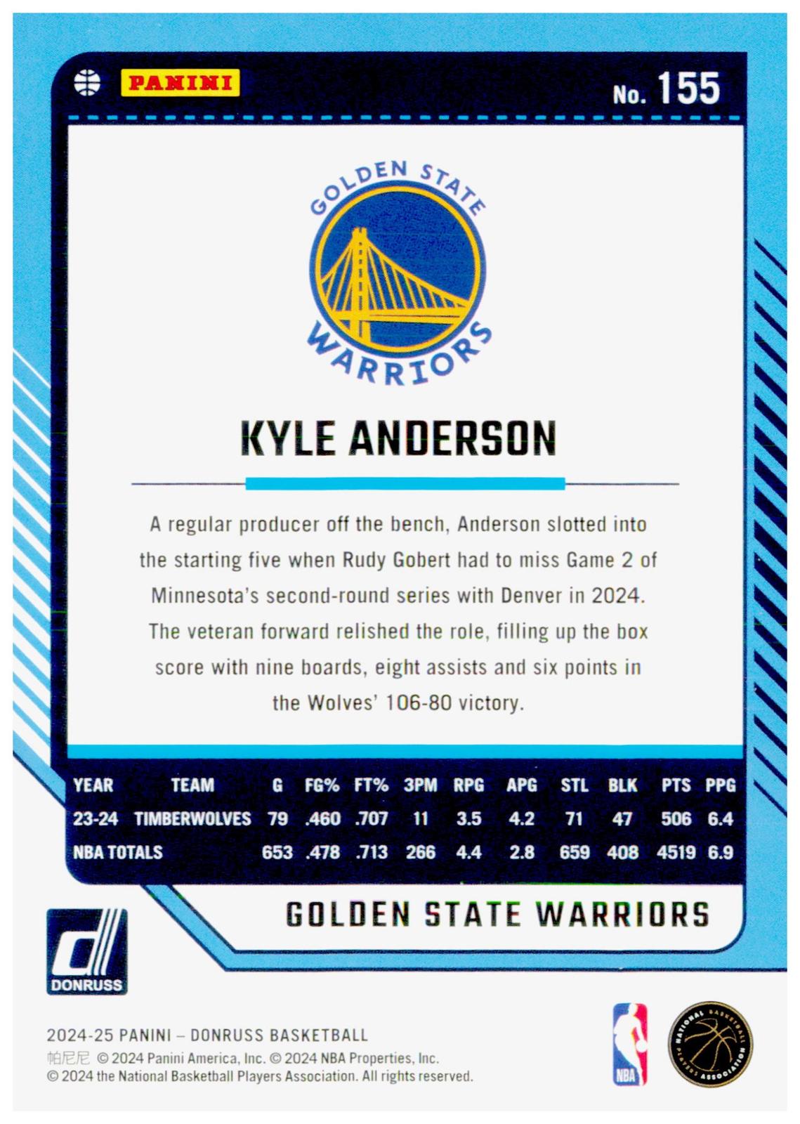 2024-25 Donruss Kyle Anderson Card Golden State Warriors