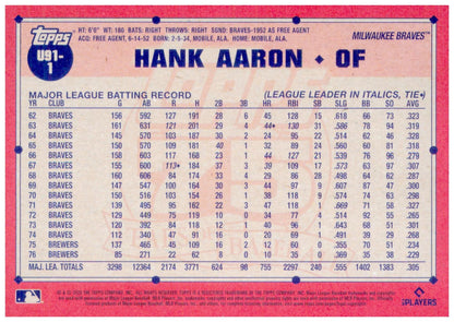 2026 Topps Update Hank Aaron Card 1991 Topps Baseball 35th Anniversary Braves