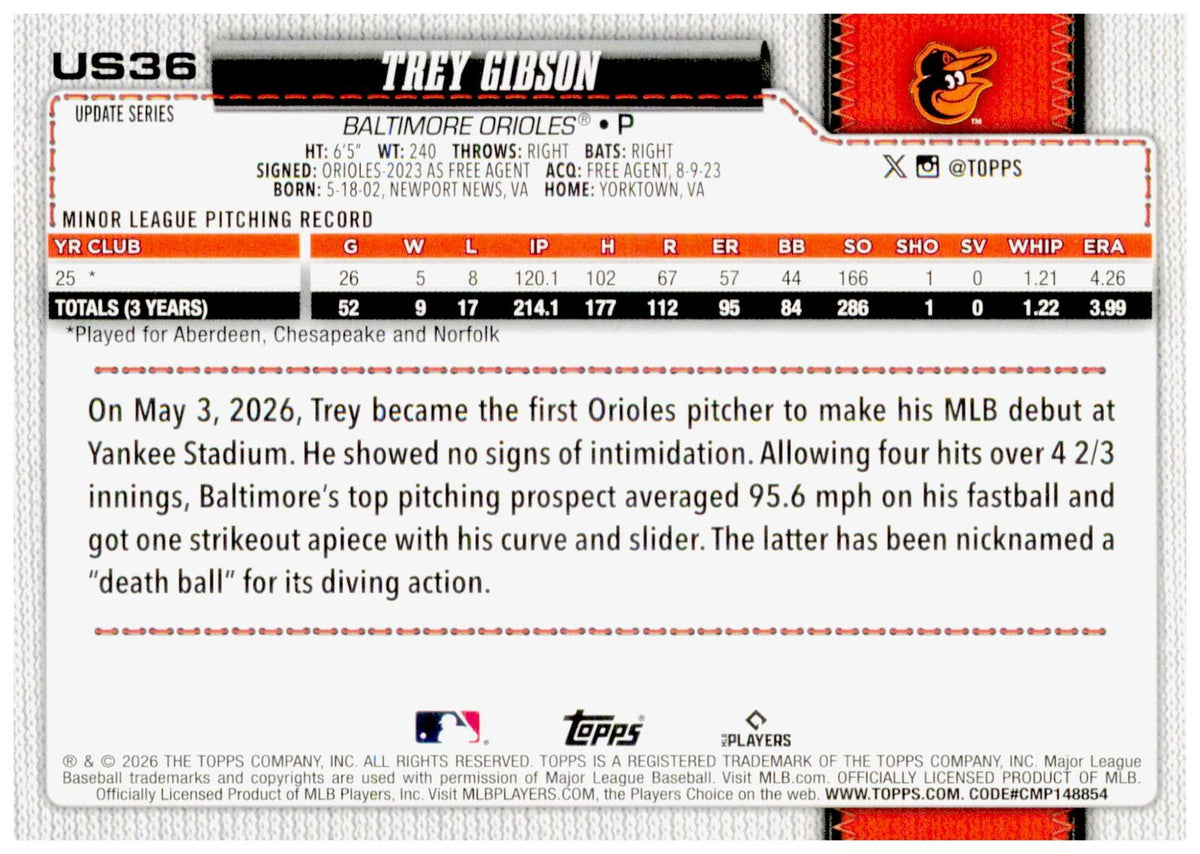 2026 Topps Update Trey Gibson Card Holiday RC Baltimore Orioles
