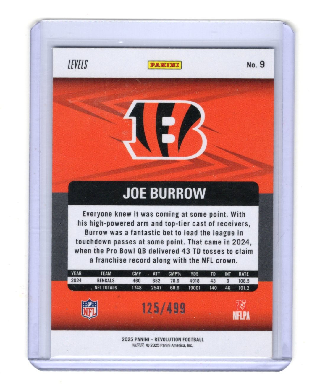 2025 Panini Revolution Joe Burrow Card Teal Levels SN Cincinnati Bengals
