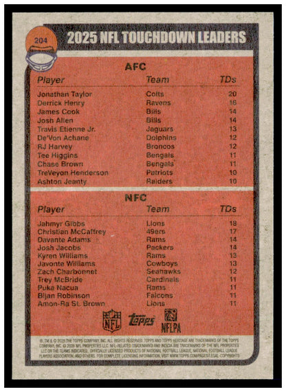 2026 Topps Heritage Football Jahmyr Gibbs Jonathan Taylor Bicentennial /200 204