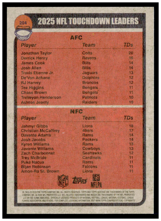 2026 Topps Heritage Football Jahmyr Gibbs Jonathan Taylor Bicentennial /200 204