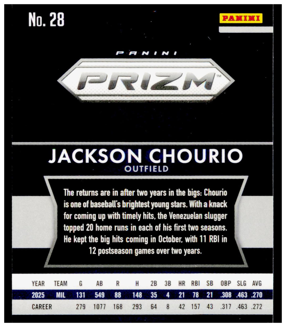 2026 Panini Prizm Baseball Jackson Chourio Prizm Throwback Insert #28 Brewers