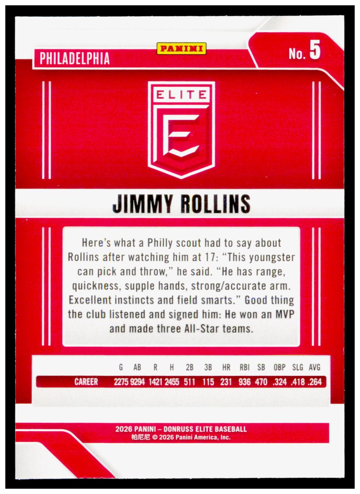 2026 Donruss Elite Jimmy Rollins Card Green Disco Philadelphia Phillies