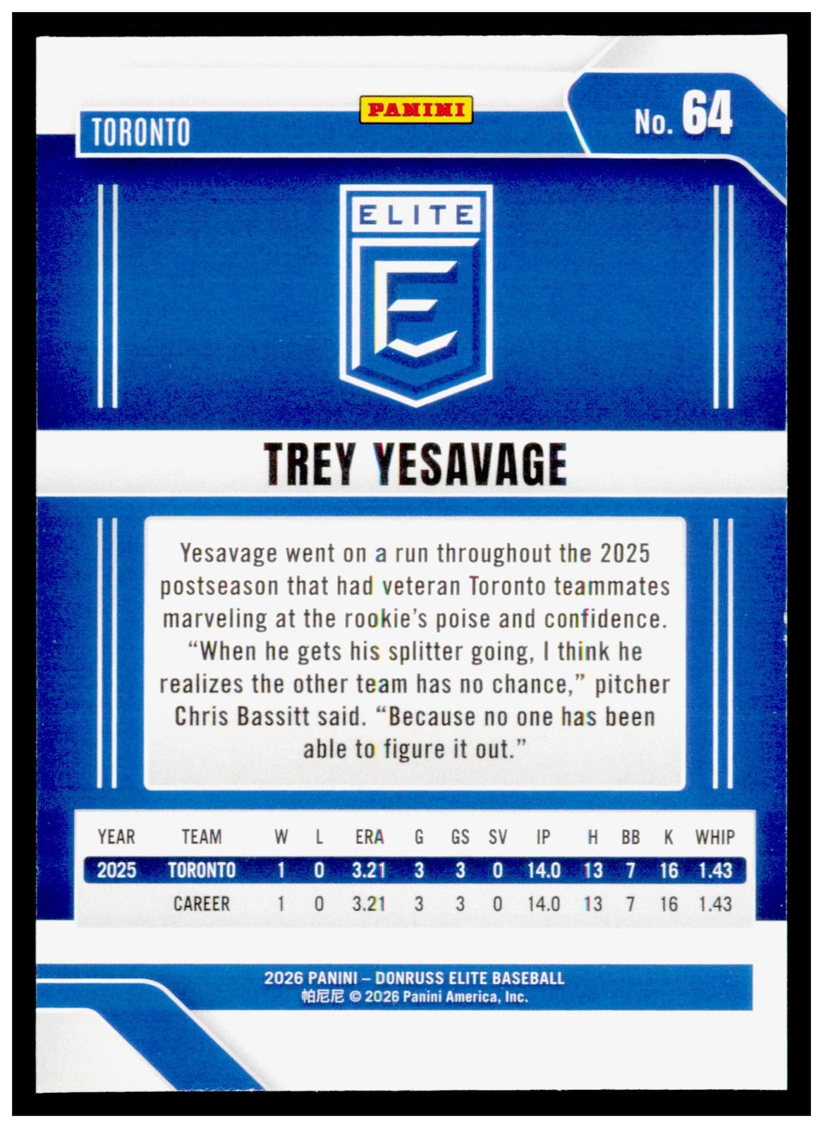 2026 Donruss Elite Trey Yesavage Card Green Disco RC Toronto Blue Jays
