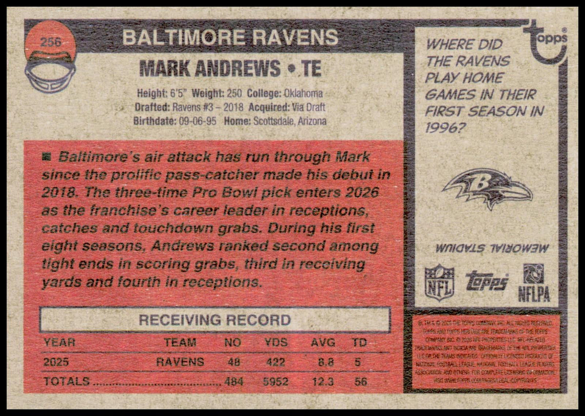 2026 Topps Heritage Mark Andrews Card Baltimore Ravens