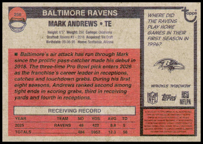 2026 Topps Heritage Mark Andrews Card Baltimore Ravens