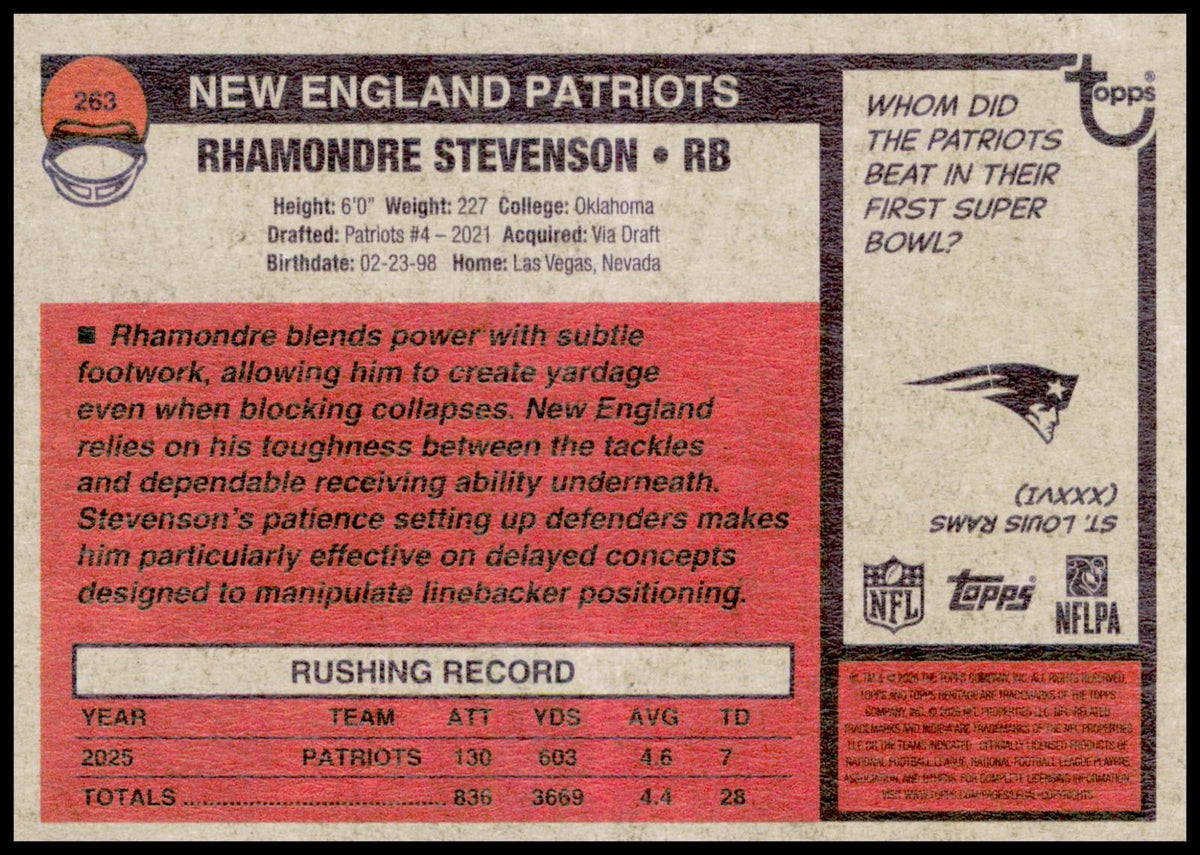2026 Topps Heritage Rhamondre Stevenson Card New England Patriots