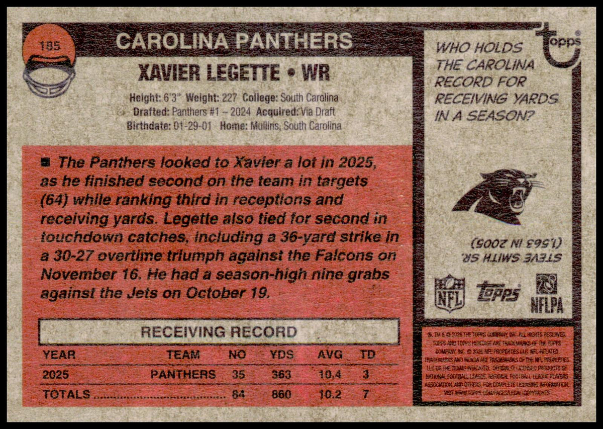 2026 Topps Heritage Xavier Legette Card Carolina Panthers