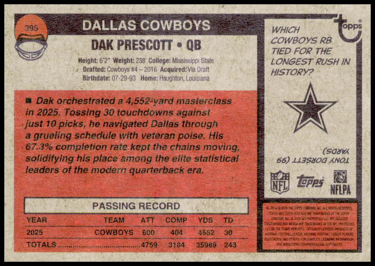 2026 Topps Heritage Dak Prescott Card Dallas Cowboys