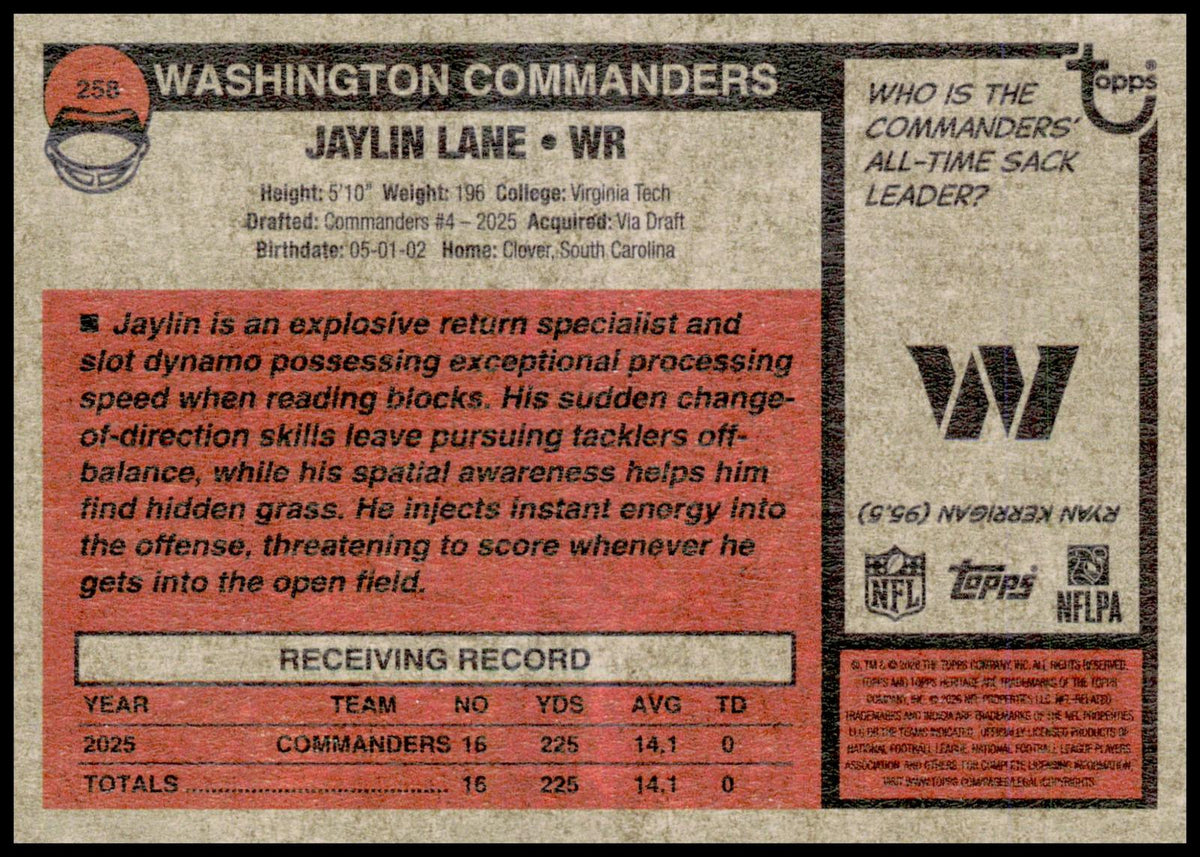 2026 Topps Heritage Jaylin Lane Card Washington Commanders