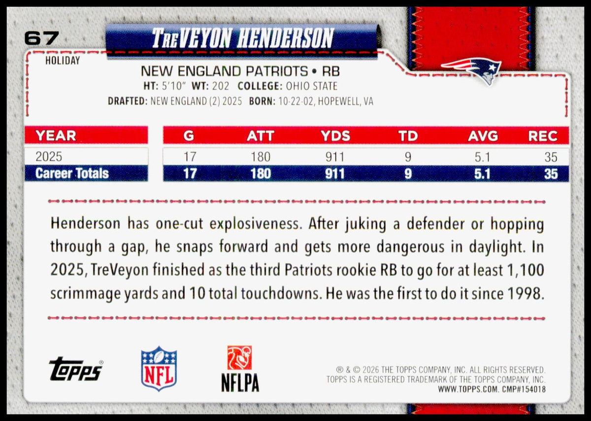 2026 Topps Holiday TreVeyon Henderson Card New England Patriots