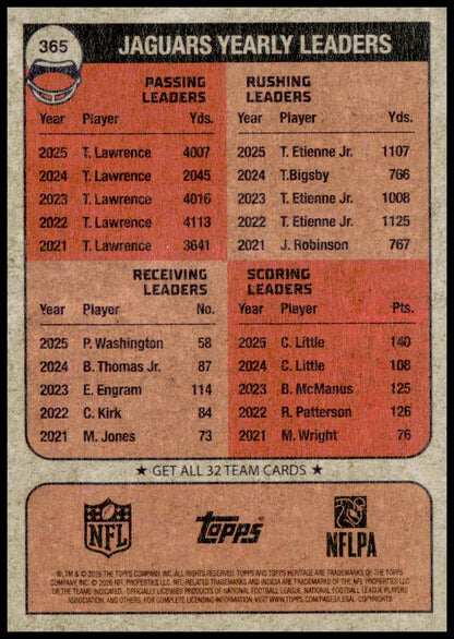 2026 Topps Heritage Jacksonville Jaguars Card Jacksonville Jaguars
