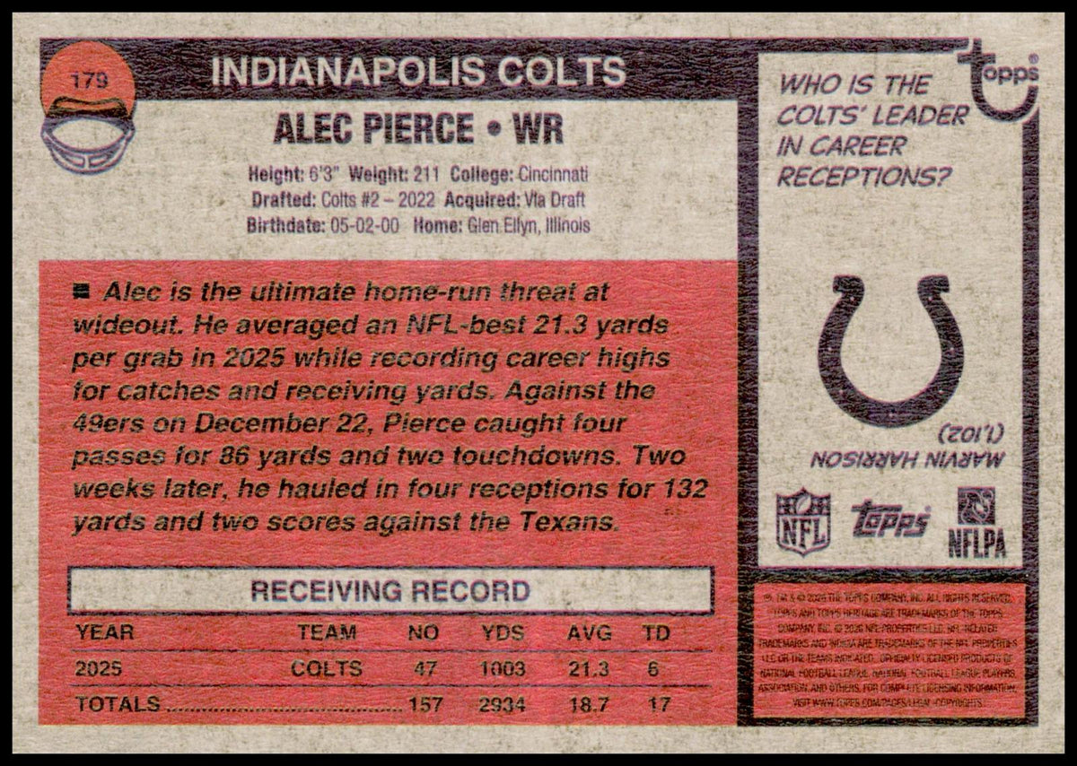 2026 Topps Heritage Alec Pierce Card Indianapolis Colts