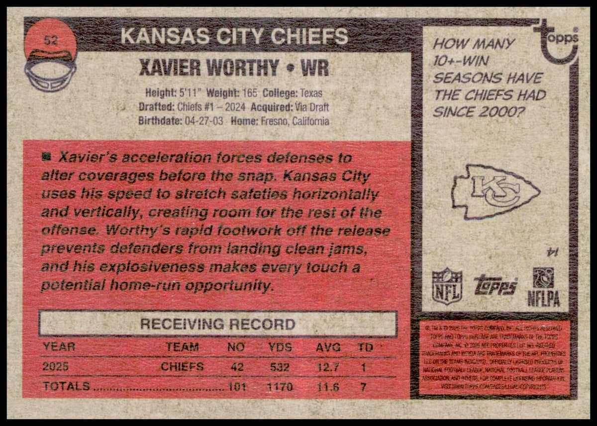 2026 Topps Heritage Xavier Worthy Card Kansas City Chiefs