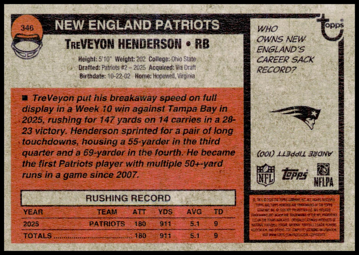 2026 Topps Heritage TreVeyon Henderson Card New England Patriots