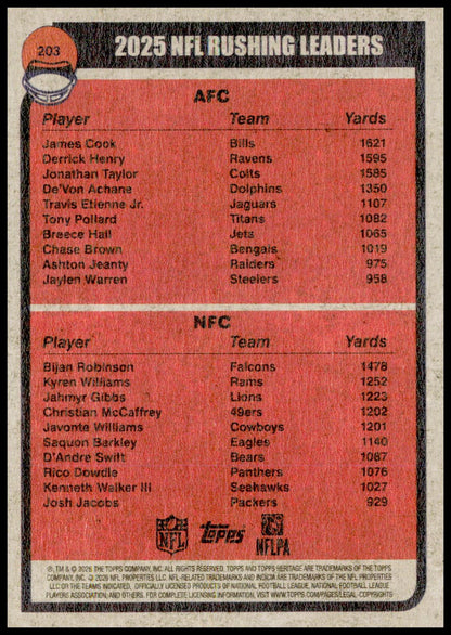 2026 Topps Heritage 2025 Rushing Leaders (Bijan Robinson / James Cook) Card
