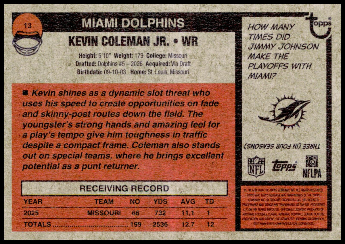 2026 Topps Heritage Kevin Coleman Jr. Card RC Miami Dolphins