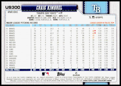 2026 Topps Update Craig Kimbrel Card Diamante Foil Tampa Bay Rays
