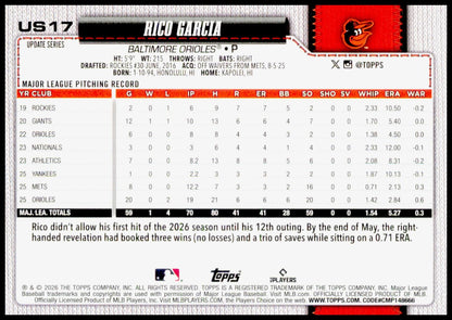 2026 Topps Update Rico Garcia Card Holo Foil Baltimore Orioles