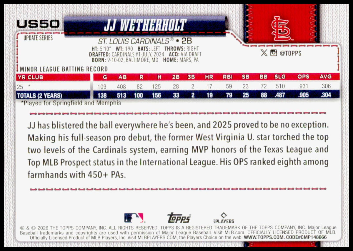 2026 Topps Update JJ Wetherholt Card RC St. Louis Cardinals