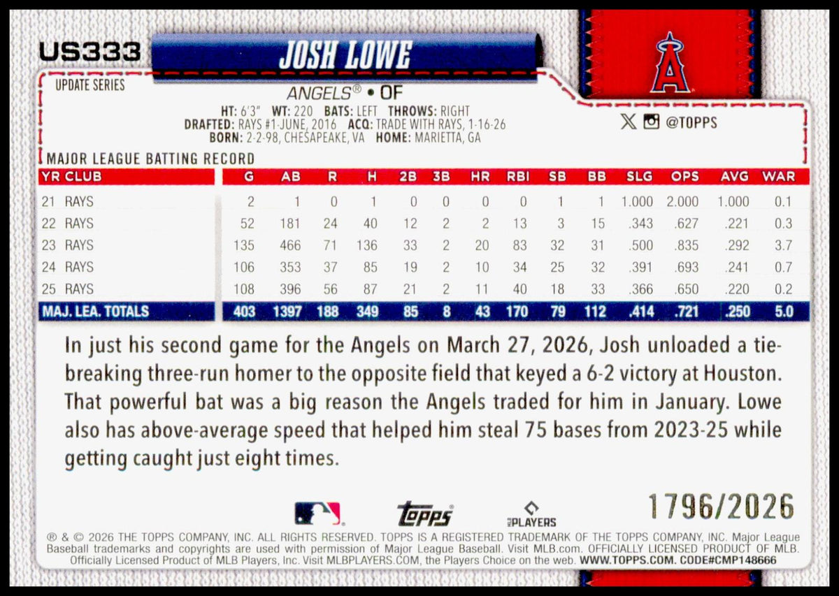 2026 Topps Update Josh Lowe Card Gold SN Los Angeles Angels