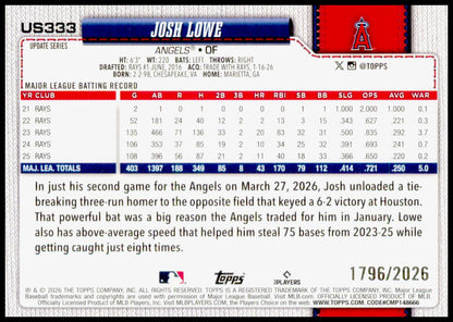 2026 Topps Update Josh Lowe Card Gold SN Los Angeles Angels