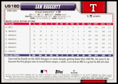 2026 Topps Update Sam Haggerty Card Texas Rangers