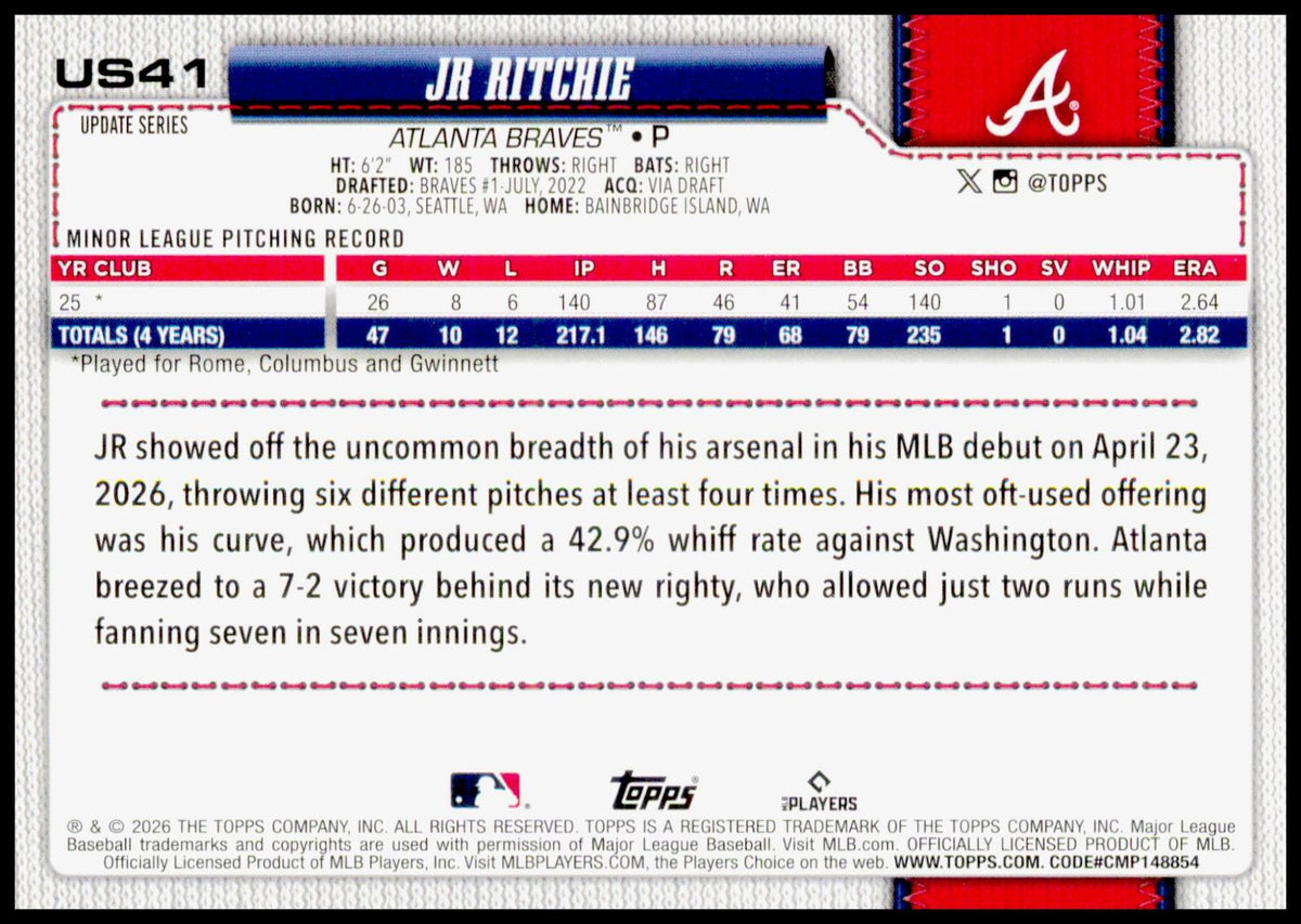 2026 Topps Update JR Ritchie Card Holiday RC Atlanta Braves