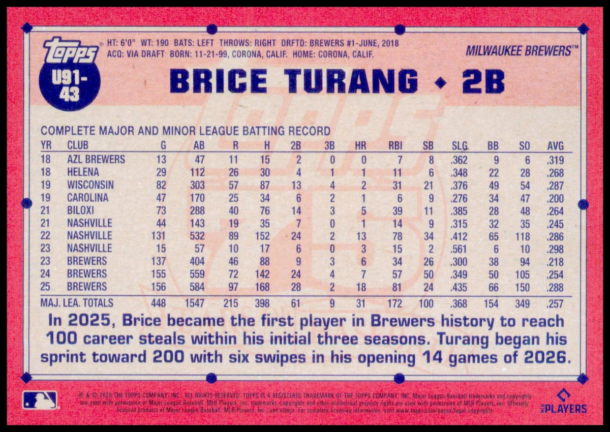 2026 Topps Update Brice Turang Card 1991 Topps Baseball 35th Anniversary Brewers