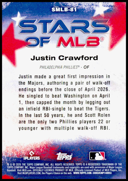 2026 Topps Update Justin Crawford Card Stars of MLB Philadelphia Phillies