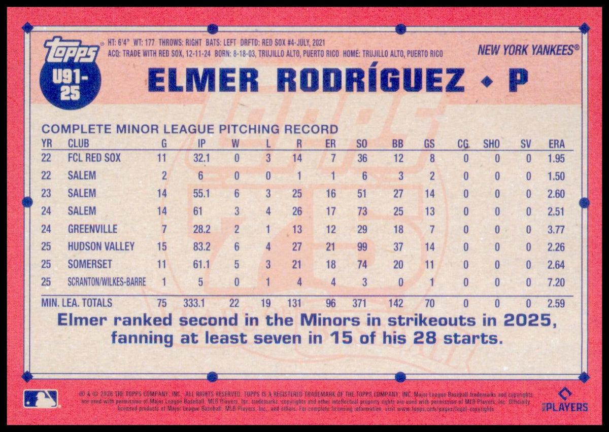 2026 Topps Update Elmer Rodríguez 1991 Topps Baseball 35th Anniversary Yankees